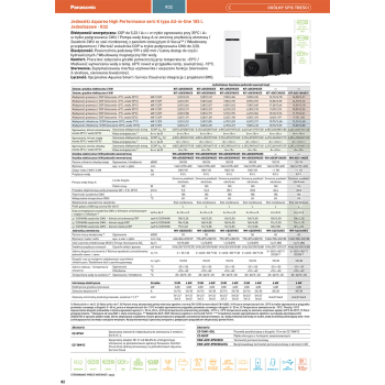 Pompa ciepła High-Performance K /KIT-ADC07K3E5 / 7kW